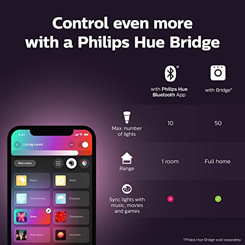 Philips Hue White & Colour Ambiance Single Smart Bulb LED [B22 Bayonet Cap] - 1600 Lumens (100W equivalent). Works with Alexa, Google Assistant and Apple Homekit