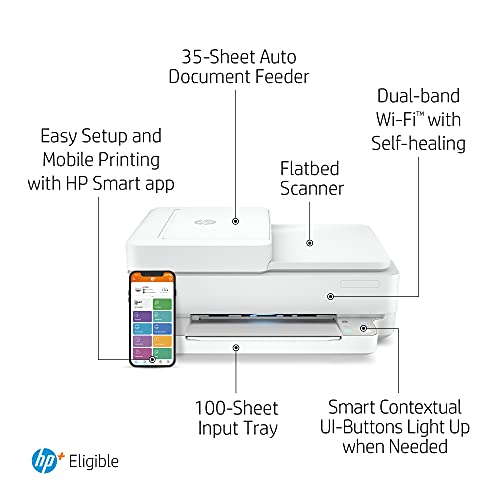 HP Envy 6020e All in One Colour Printer with 6 months of Instant Ink included with HP+, White